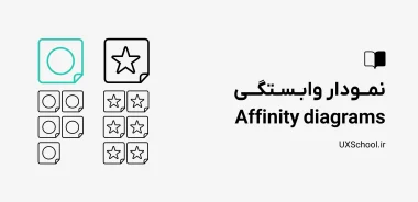 نمودار وابستگی (Affinity diagrams)